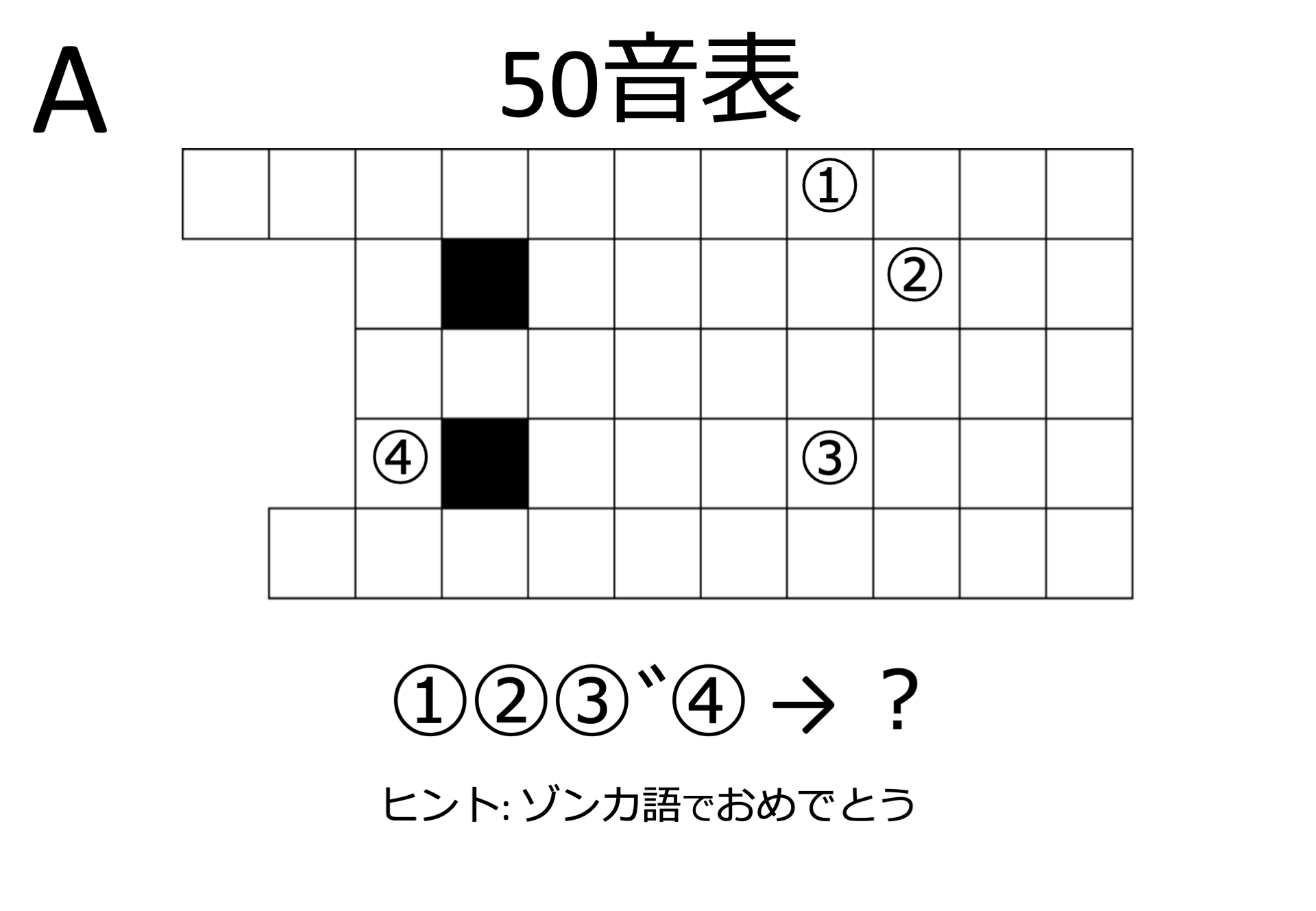 これが見えたらスタッフに言ってください